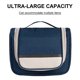 thumbnail image 4 of Bolsa de almacenamiento portátil de poliéster para mujer, bolsa de almacenamiento de gran capacidad, portátil, color azul oscuro, 4 of 5