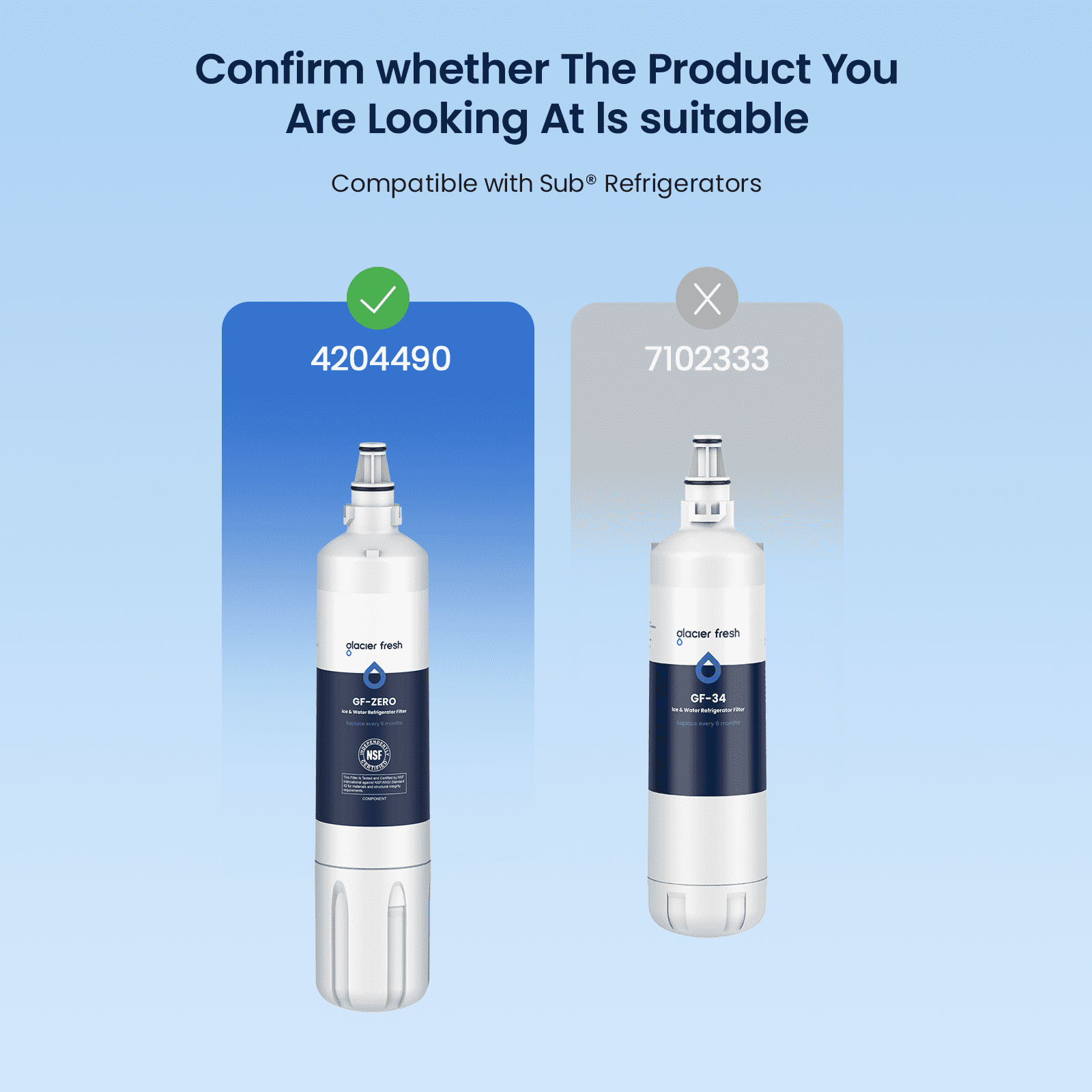GLACIER FRESH Replacement for 4204490 Water Filter and 7007067 Air Purification Cartridge Combo Pack, Compatible with Sub-Zero 4204490, 4290510 Water Filter, 7042798/7007067 Air Filter(1+1)