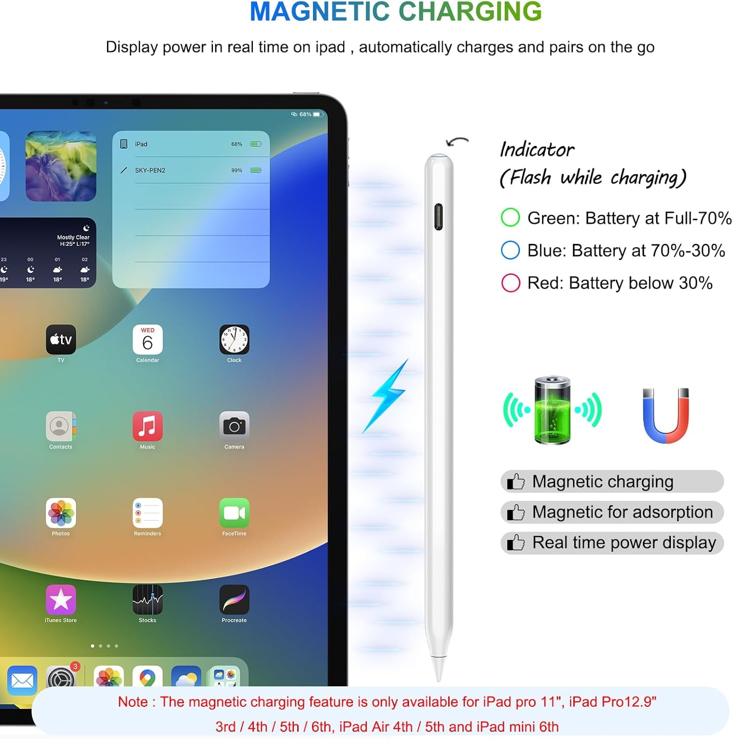 Pencil 2nd Generation for iPad: Magnetic Wireless Charging (Air 4/5, Mini 6, Pro 11/12.9)   USB-C Fast Charge - Palm Rejection Stylus for iPad 6-11, Pro 11/12.9 M4 M5, Air 3-5/M2/M3, Mini 5/6