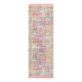thumbnail image 3 of Unique Loom Paragon Collection Area Rug - Decorah (2' 2" x 6' Runner Pink/Blue), 3 of 7