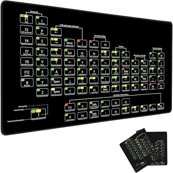 Excel Shortcut Keys Mouse Pad, Extended Large Gaming Mousepad Waterproof Rubber Non-Slip Stitched Edges, Excel Mouse Pad Shortcuts for Gaming PC Office Spreadsheet Keyboard Mat Cheat Sheet (A)