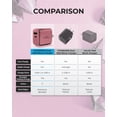 thumbnail image 4 of Liquipel Powertek Diamond Shine Type-C Fast Charging Wall Charger 20W PD USB-C with Foldable Plug, for iPhone, iPad, iWatch, Galaxy, Tablet, 4 of 7
