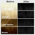 thumbnail image 5 of Moehair Voodoo Mystery Black Hair Dye 8 fl oz | Vegan Semi-Permanent Hair Color | All Hair Types, 5 of 8