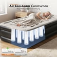 thumbnail image 4 of Honeydrill 15" Twin Size Air Mattress with Headboard, Airbed Inflatable Couch with Pump, 4 of 6