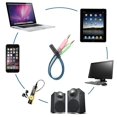 thumbnail image 2 of Kit adaptador de cable Jack de 3,5 mm Convertidores mutuos para auriculares de PC Auriculares con auriculares/micrófono. Afortunado Sencillez, 2 of 5