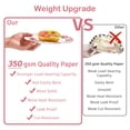 thumbnail image 4 of Rose Gold 90th Birthday Decorations for Women, Disposable Plates and Party Supplies Set, Serves 25 Guests, 4 of 7