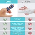 thumbnail image 3 of Trigger Finger Splint, 4PCS Finger Splint 3 Straps Trigger Finger Brace Support for Arthritis Broken Mallet Finger Splint Finger Protector Finger Splints for Arthritis Aids Pain Relief (4PCS), 3 of 7