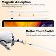 thumbnail image 4 of Refurbished SUPBS Stylus Pen for iPad 6th-11th Generation, High Precision 1.5mm Tip, Palm Rejection, Touch Switch, Fast Type-C Charging, White, 4 of 5