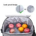 thumbnail image 2 of OUSITAID Lunch Bag Insulation Oxford Material Insulation 15L Large Capacity, 2 of 9