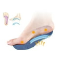 thumbnail image 3 of Baby Arch Support Insole Creative Breathable Orthotic Insert Orthotic Insoles, 3 of 7