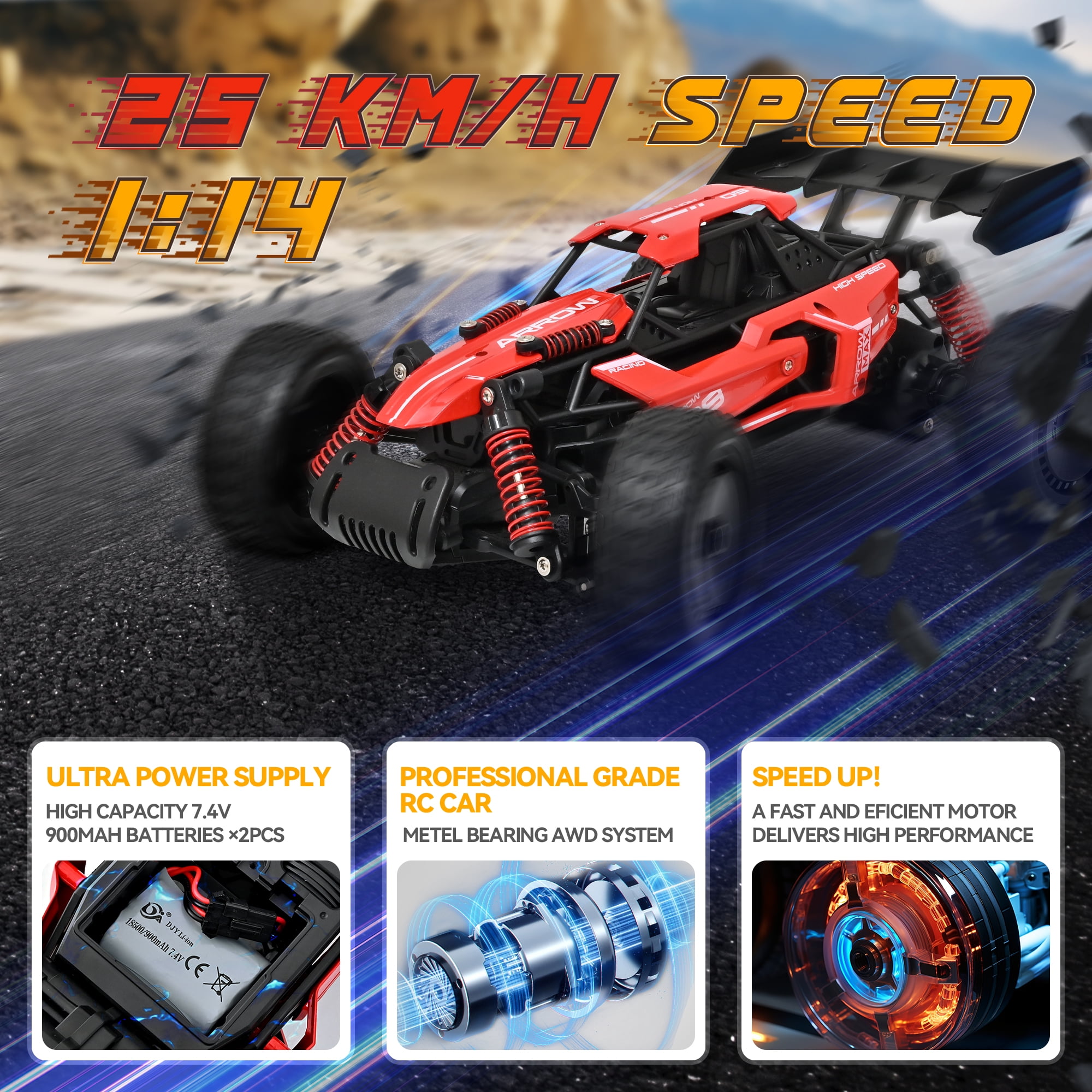 Fast rc car motors deals