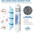 thumbnail image 3 of APEC Water Systems Filter-Set-CTOP-PH US Made Replacement Filter Set for Ultimate Series Countertop Alkaline Reverse Osmosis Water Filter System Stage 1, 2&4, 3 of 8