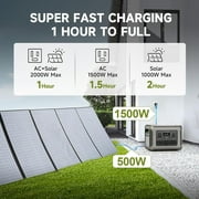 ALLPOWERS 2500W Portable Solar Generator, with RV Socket, 2016Wh LiFePO4 Battery for Backup Camping