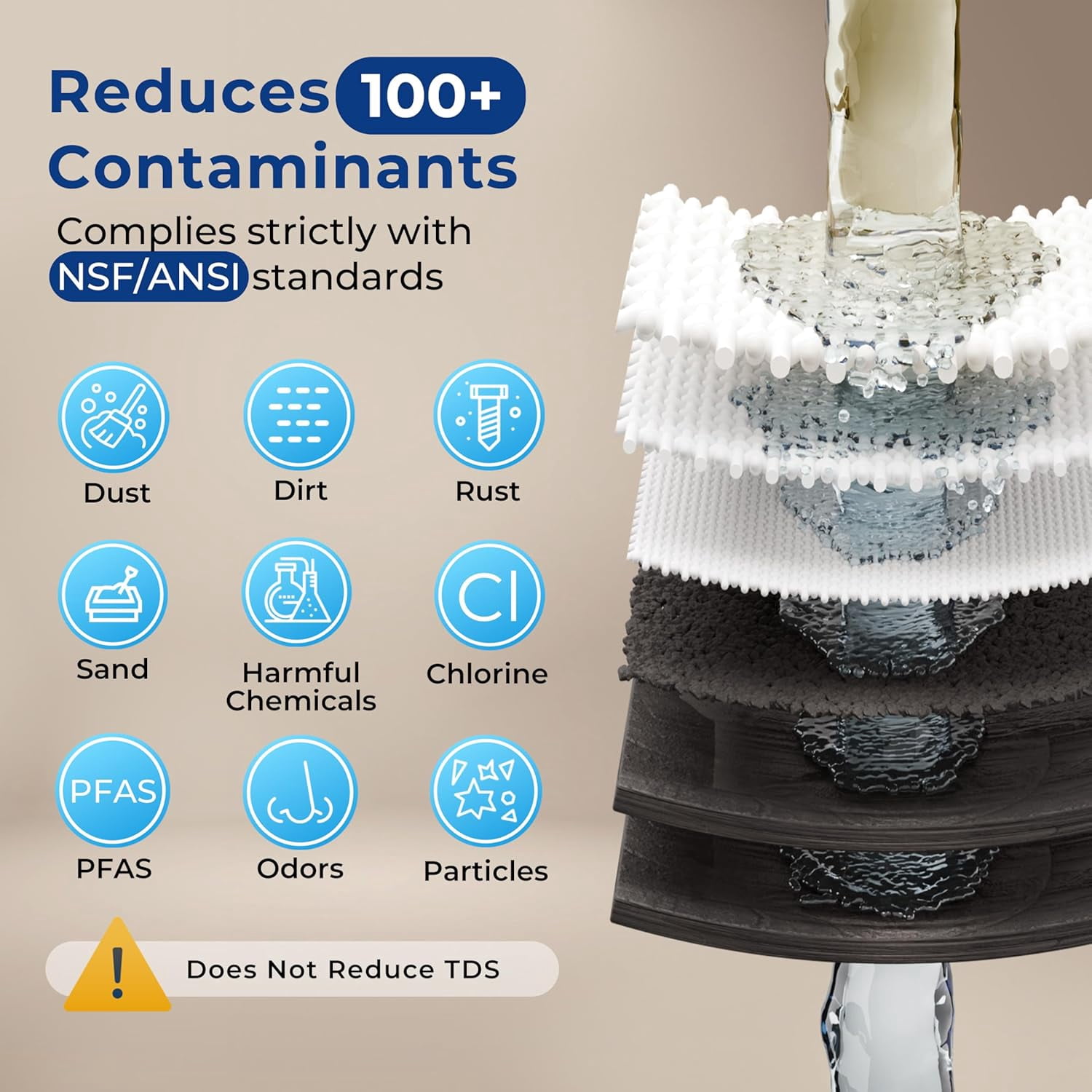 iSpring 3-Stage Under Sink Tankless Water Filtration System, SGS-Tested PFAS Reduction, NSF/ANSI Standards, Long-Lasting Durability, w/ Up to 1-Year Replacement Filter Set (Model: US31-PF)