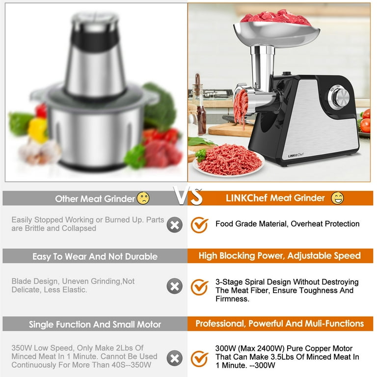 Used electric meat sale grinders