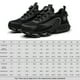 thumbnail image 2 of Botón Giratorio Zapatos Seguridad para Hombres Mujeres (36) Negros, 2 of 9