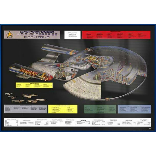 Star Trek The Next Generation Framed Tv Show Poster Print Star Trek Tng Ncc 1701 D Enterprise Cutaway Detailed View Size 40 X 27 Walmart Com Walmart Com