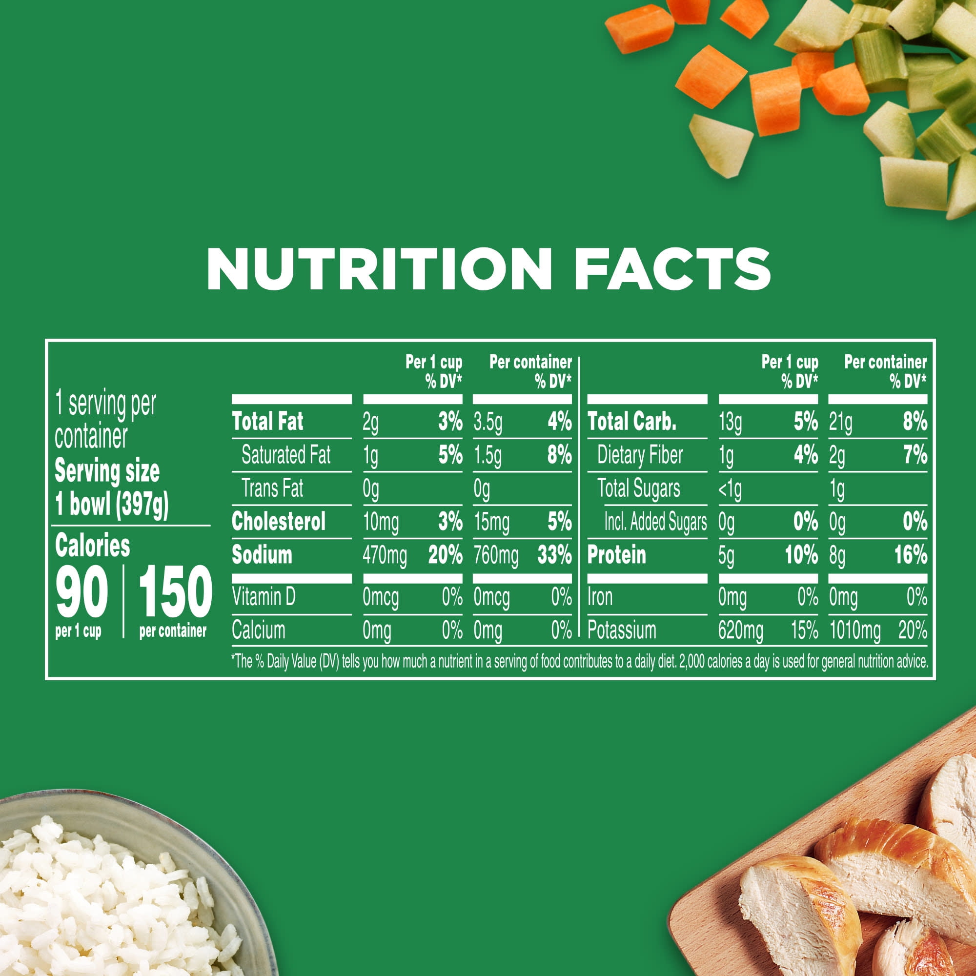 (5 pack) Healthy Choice Chicken With Rice Soup, Microwave Bowl, 14 oz.