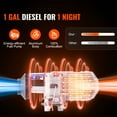 thumbnail image 2 of KFFKFF Diesel Air Heater, 12V 5KW with Remote & LCD, 10L Tank for Quick Heat, Quiet Operation in RVs, Trailers, Boats & Indoor Spaces, 2 of 9