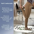 thumbnail image 2 of Findosom 2pcs Anti Fatigue Kitchen Rug Set,18"x30"+18"x47" Waterproof Non Slip Kitchen Runner Rug,0.4" Thick Cushioned Kitchen Floor Mats,Ergonomic Standing Mats Back Pain Relief Laundry Foam Rug, 2 of 7
