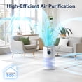 thumbnail image 4 of Air Purifier For Home And Bedroom With Aromatherapy, H13 True Air Purifier Cleaner For Bedroom , 3 Fan Speed, Sleeping Mode, White, 4 of 10