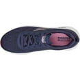 thumbnail image 4 of Skechers Women's GOrun Elevate Running Sneaker, 4 of 5
