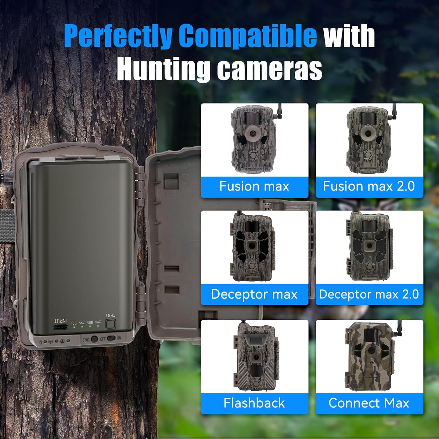 2 Pack 6000mAh Rechargeable Battery Fit for Stealth Cam Cellulat Trail Cameras, Compatible with Stealth Cam Flashback / Deceptor MAX / Fusion MAX / Connect MAX Camera, Include USB-C Cable