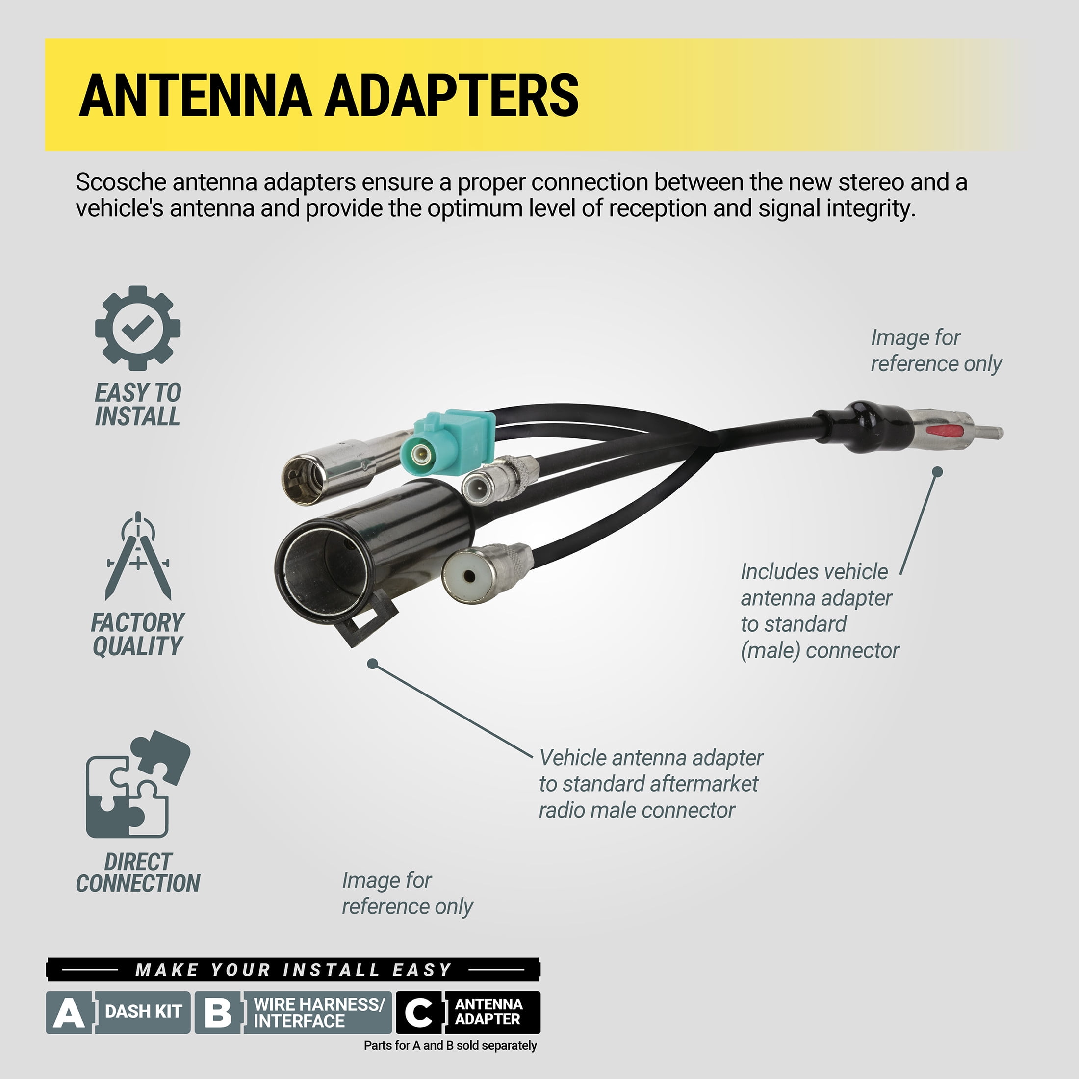 Scosche GM035 Wiring Harness & Antenna Adapter Compatible w/ Select ‘94-2008 General Motors Vehicles