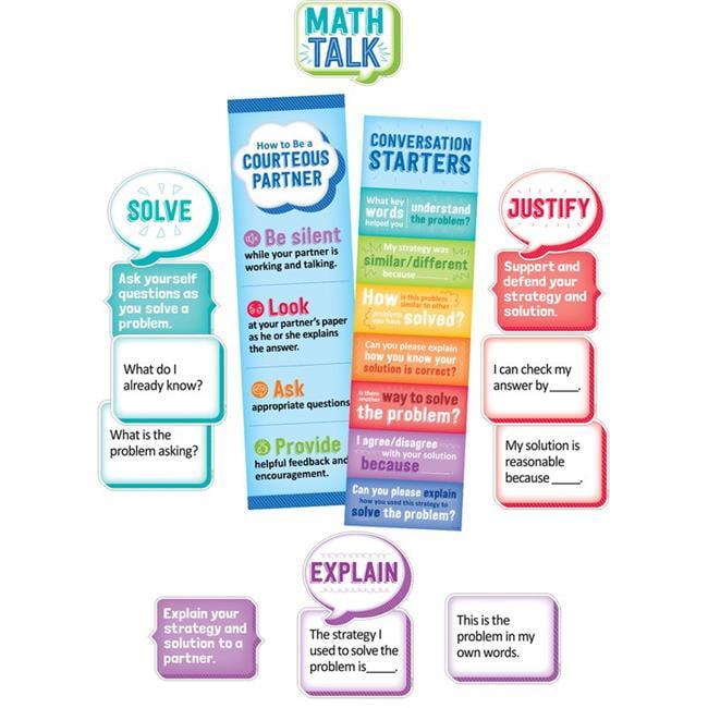 Creative Teaching Press CTP1756BN Math Talk Mini Bulletin Board Grade