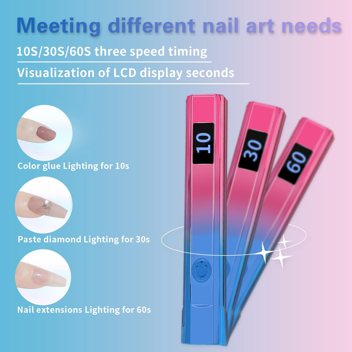 2 Pack Handheld Nail Lamp for Gel Nails, Portable Mini UV Light with LED, Nail Dryer for Fast Curing, Cordless Rechargeable Nail Light with Type C for Home DIY Manicure