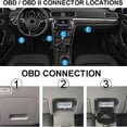 thumbnail image 3 of Kit de cableado OBD para cámara de salpicadero, kit de cableado USB tipo C con cable de alimentación OBD para cámara de salpicadero 12- p20241126895, 3 of 5