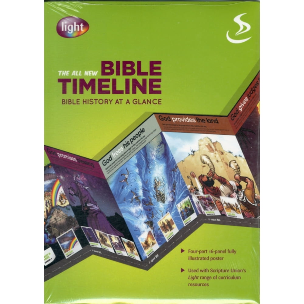 Bible Timeline (Wall Chart) - Walmart.com - Walmart.com