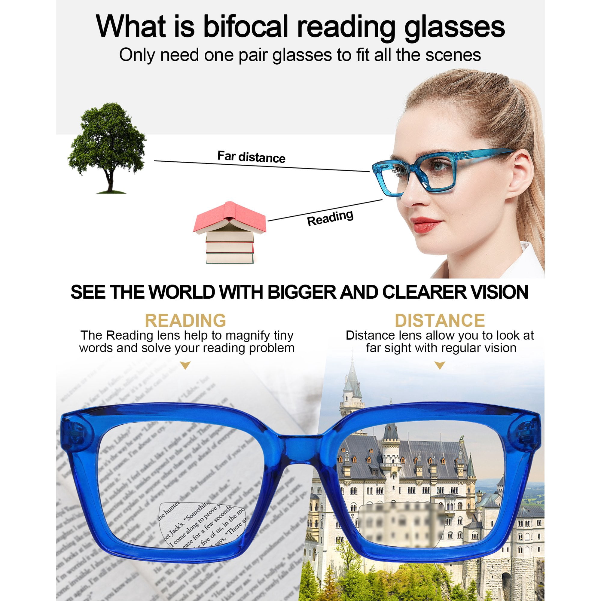 OCCI CHIARI Bifocal Computer Glasses for Women Square Blue Light Readers 1.00 1.50 2.00 2.50 3.00 3.50 (Blue, 3.0) Near Far Vision Dual-use, Acrylic Lens