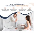 thumbnail image 6 of SGI Bedding Premium Waterproof Mattress Protector - Encasement Style Bed Protector - Terry Cotton Waterproof Mattress Cover - Ultimate Bedding Protection from Spills, Stains 15"Deep (King, White), 6 of 8