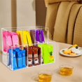 thumbnail image 2 of Organizador Acrílico de 2 Niveles para Sobres de Bebidas, Ideal para Saborizar Agua y Preparar Bebidas en Polvo. Almacenamiento en la Despensa o Armario de la Cocina., 2 of 5