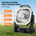 thumbnail image 2 of Ventilador de camping Odoland de 20000 mAh con linterna LED, batería de 10 horas, 2 of 7