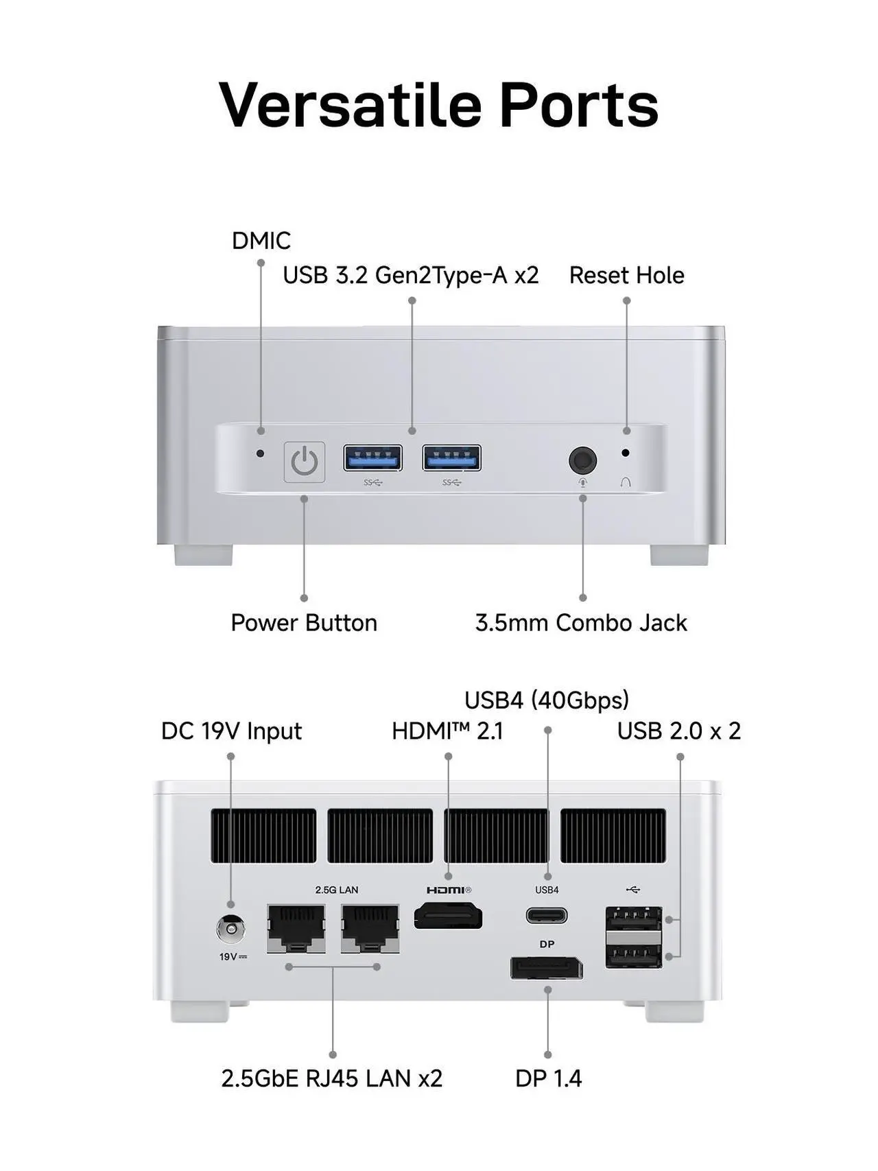 MINISFORUM M1 Plus Mini PC Core i5-12600H(12C/16T, up to 4.5 GHz) 16GB DDR5 512GB SSD Mini Computer, HDMI/DP/USB4 Triple Video Output, 2x2.5G LAN/WiFi6E/BT5.2/4xUSB Iris Xe Graphics Micro PC