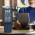 thumbnail image 6 of Gifts For Dad - Christmas For Dad From Daughter, Son, Kids - Birthday Present Ideas For Father, Husband, New Dad, Christmas Gifts For Dad - Dad Legend Gifts 40Oz Tumbler With Handle, 6 of 6