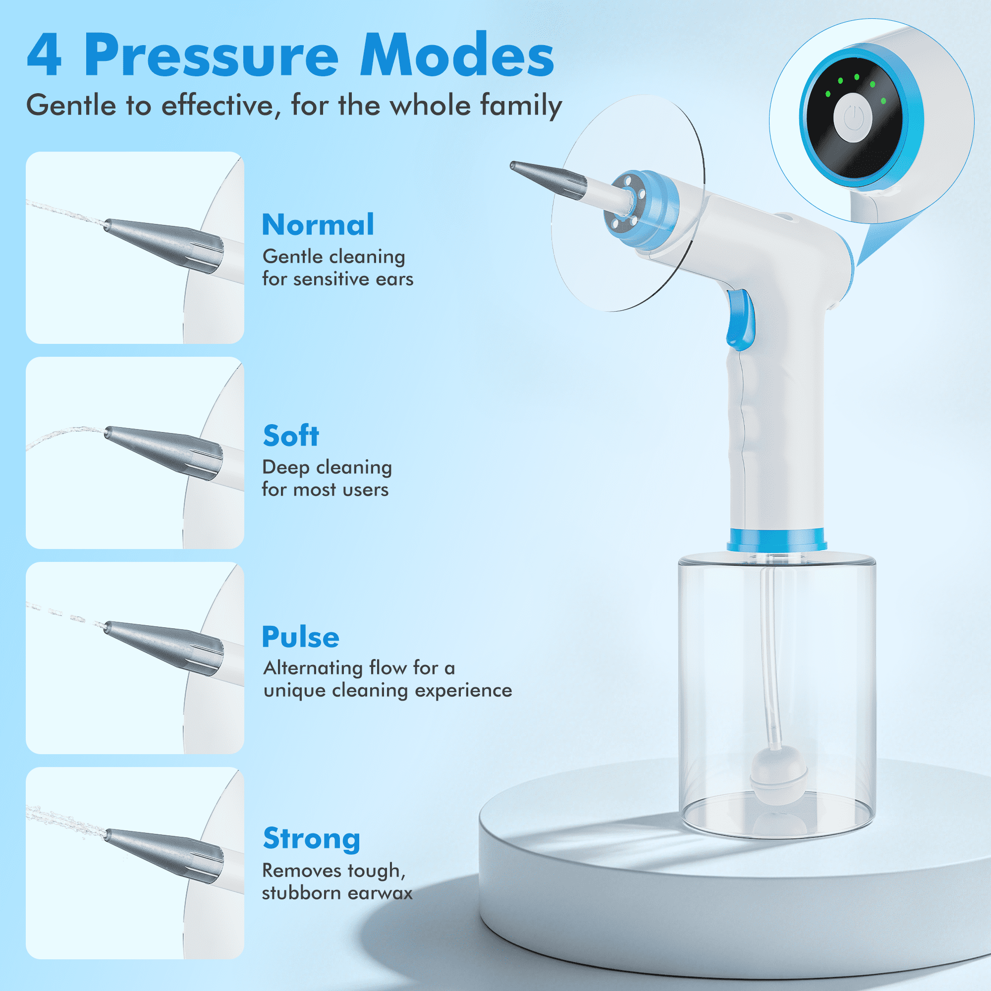 ILAVYO Electric Ear Wax Removal Kit, Ear Irrigation Cleaner with Light, 4 Pressure Modes, 500ml Water Tank, 2 Nozzle Types, USB Rechargeable