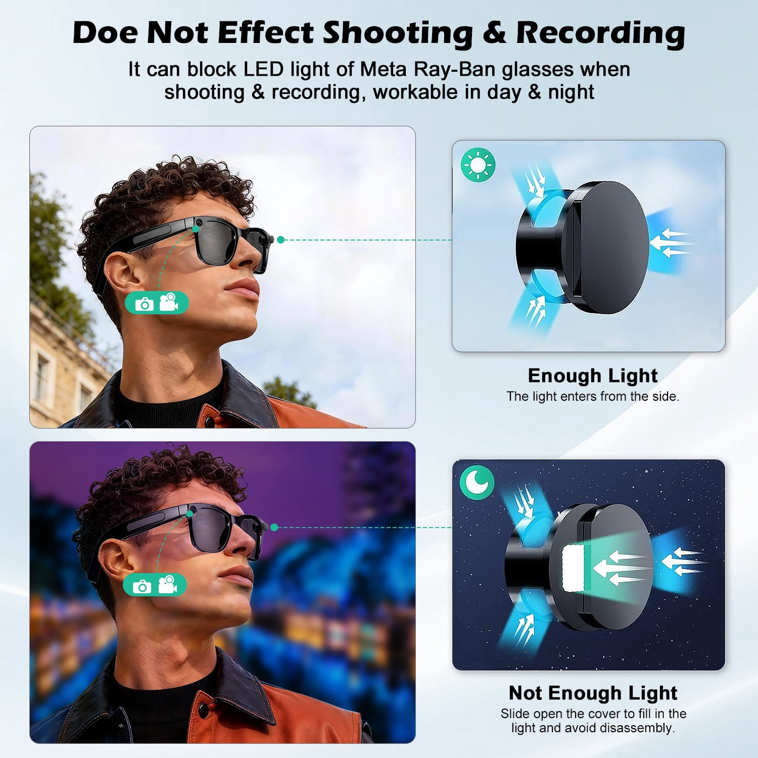 Rechale 2-Pack Light Cover for Meta Glasses, LED & Flash Sensor Blocker, Compatible with Ray-Ban Gen1/Gen2/Skyler/Headliner & Oakley HSTN, Anti-Glare Privacy Sticker for Smart Glasses Camera Lens