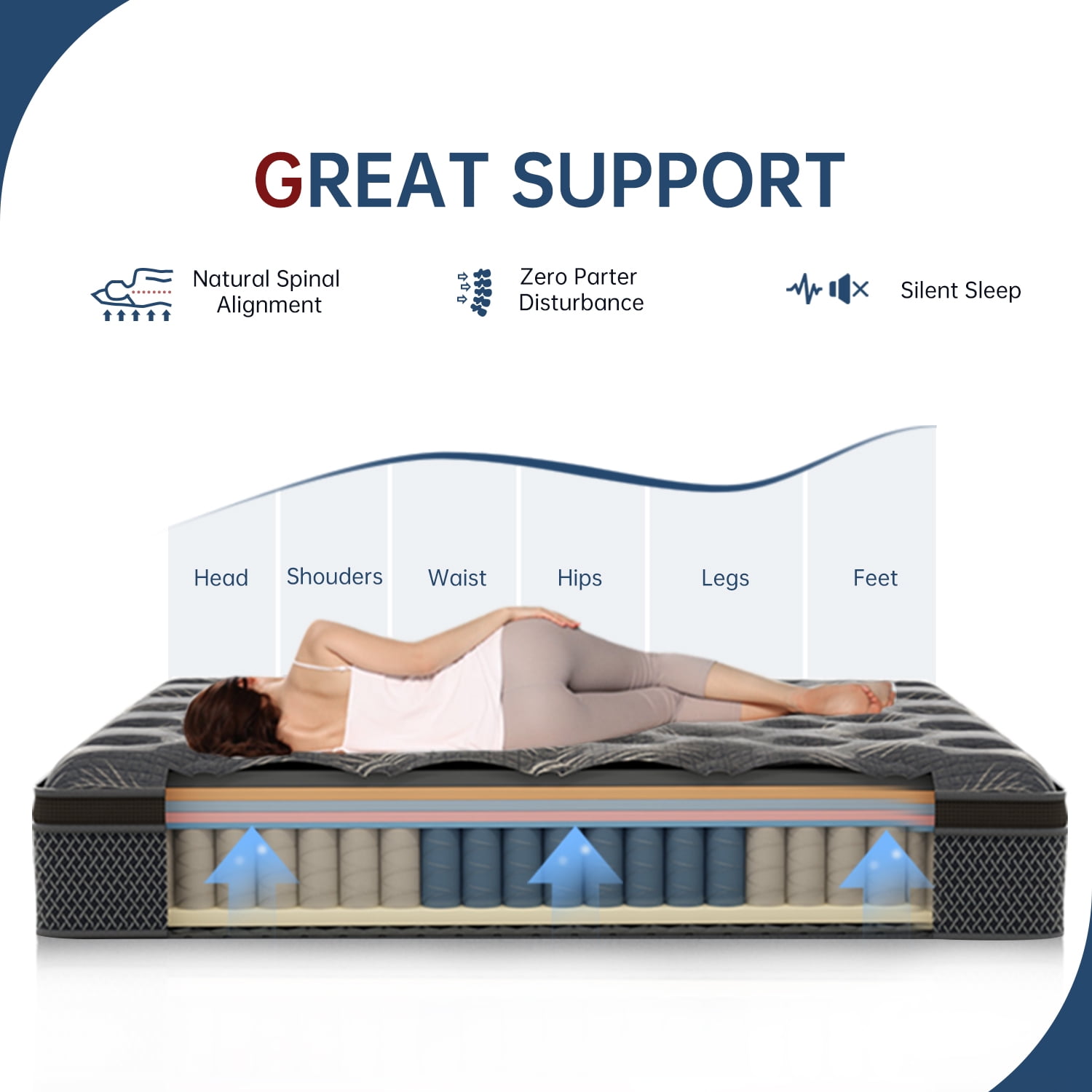Behost 10 inch Full Size Mattress in a Box, Memory Foam Medium Firm Hybrid Mattress with Individual Pocket Springs