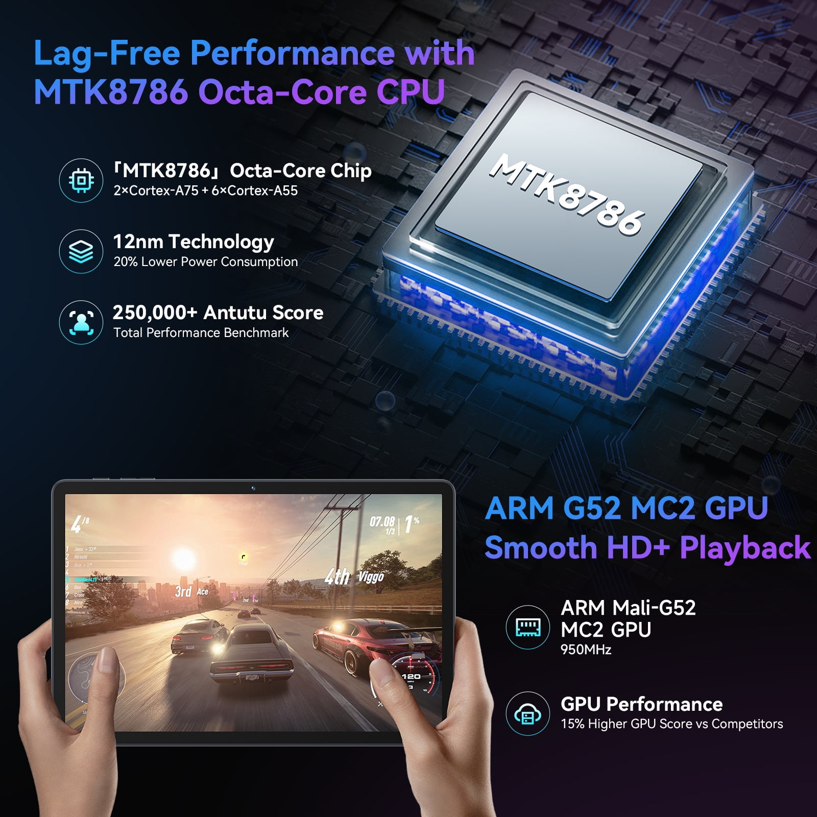 11 inch Android 15 Tablet, MTK8786 Octa-Core, 128GB Storage, 16GB