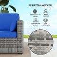 thumbnail image 3 of Blue 3-Seater PE Rattan Patio Sofa with Cushions | Outdoor Conversation Couch for Garden, Deck, Poolside & Terrace | Durable Steel Frame & Water-Resistant Design, 3 of 7