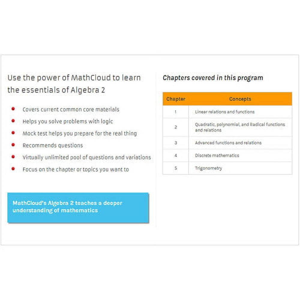 MathCloud MathCloud Algebra 2, Intensive 12 Year-14 Year, Academic Training Course