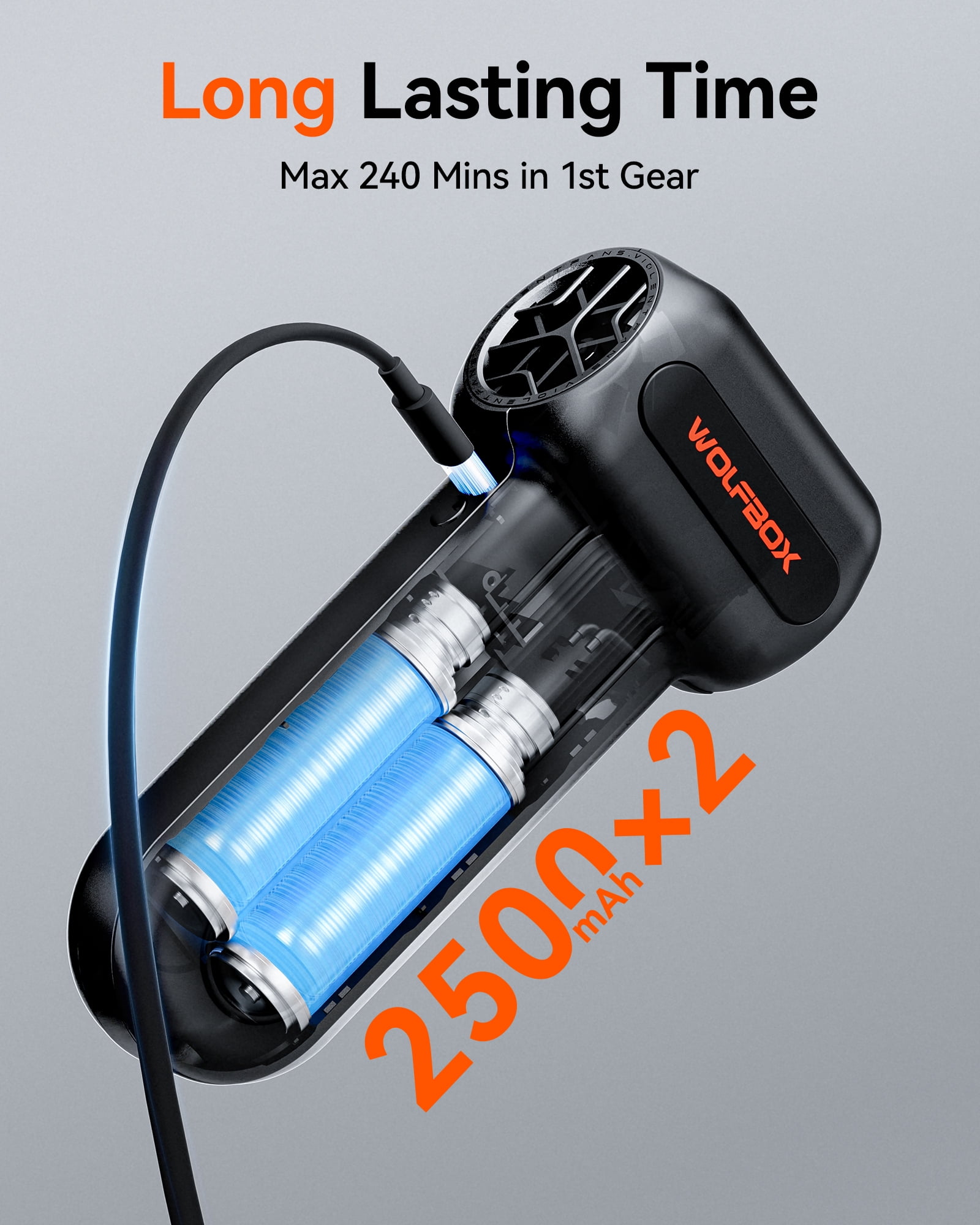 WOLFBOX Compressed Air Duster  MF60  -110000RPM  Super Power Electric Air Duster, 3-Speed Adjustable Cordless Air Blower with Fast Charging for PC Keyboard Cleaning, Car, Home