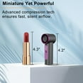 thumbnail image 2 of CHUNYAN Portable Mini Handheld Fan, Personal Small Turbo Fans Rechargeable for Travel, 2 of 5
