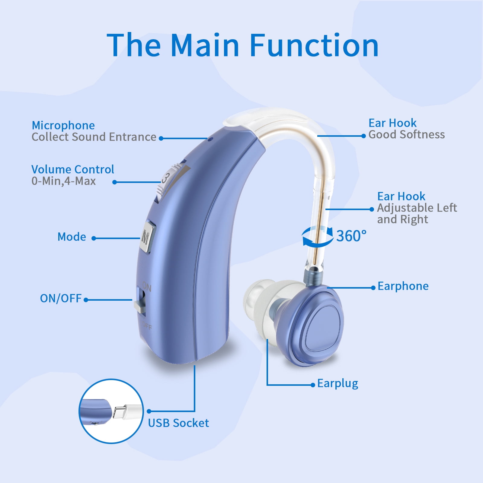 Delmicure Digital Hearing Aid for Seniors, Rechargeable, Single, VHP-1303, Blue