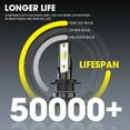 thumbnail image 5 of 4x H7 LED Headlight Bulb Kit High/Low Beam 8000LM Super Bright 6000K Cool White, 5 of 8
