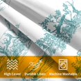 thumbnail image 4 of French Country Pillow Covers 20x20 Inch Set of 2 Teal and White Printed Vintage Toile Cottage Decorative Throw Pillows Rustic Farmhouse Pillow Cases Cotton Linen Cushion Covers for Couch Home Decor, 4 of 6