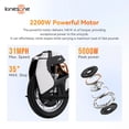 thumbnail image 4 of KINGSONG S18PRO+ Electric Unicycle Upgraded 100mm Suspension for Potholes 18 Inch Self-Balancing One Wheel EUC, 4 of 17